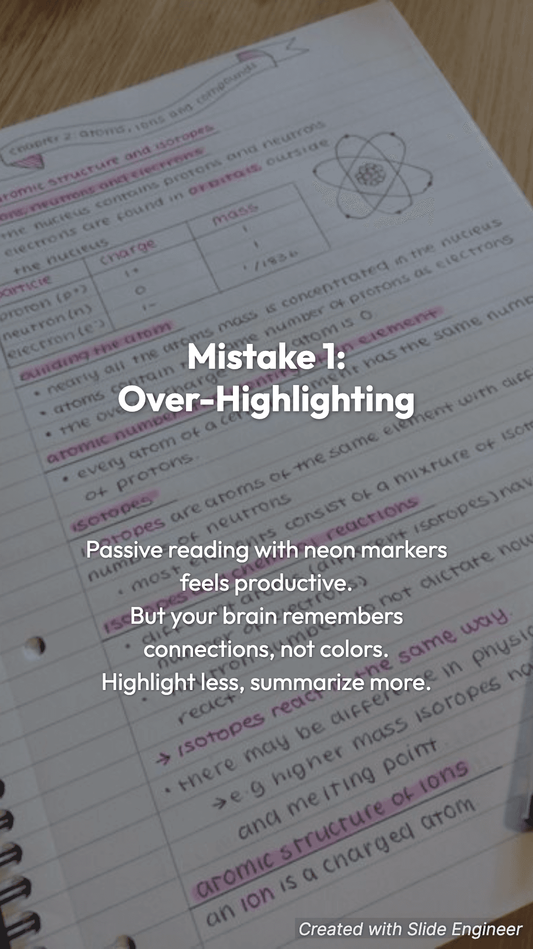 Habits slide example